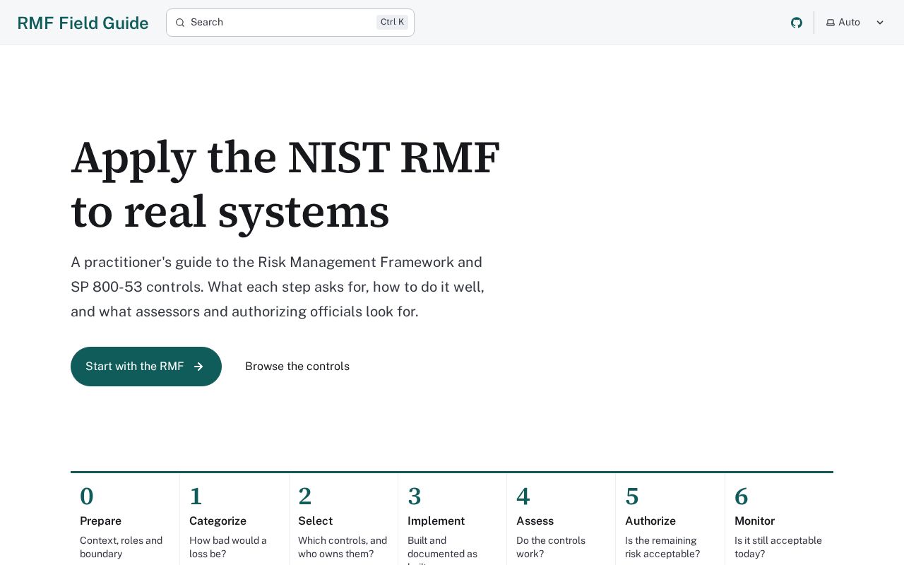 Preview of Nist Guide