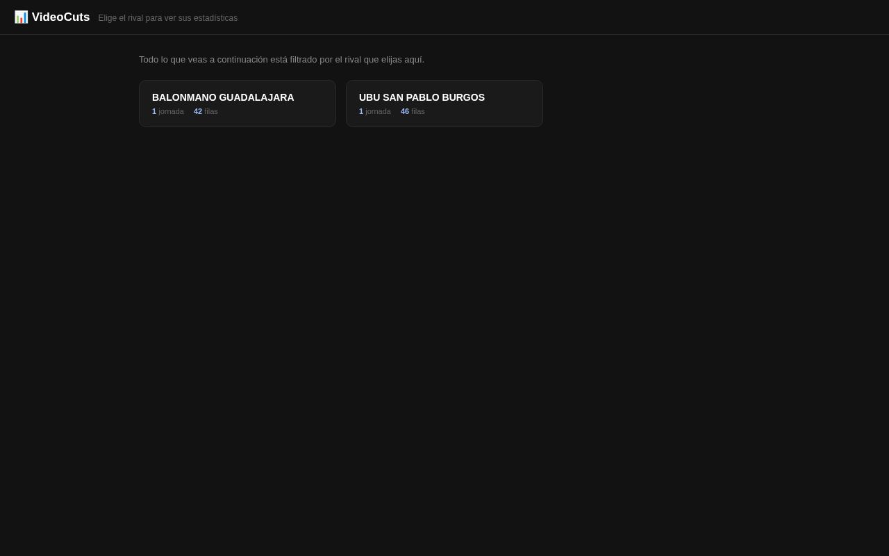Preview of Videocuts Viewer