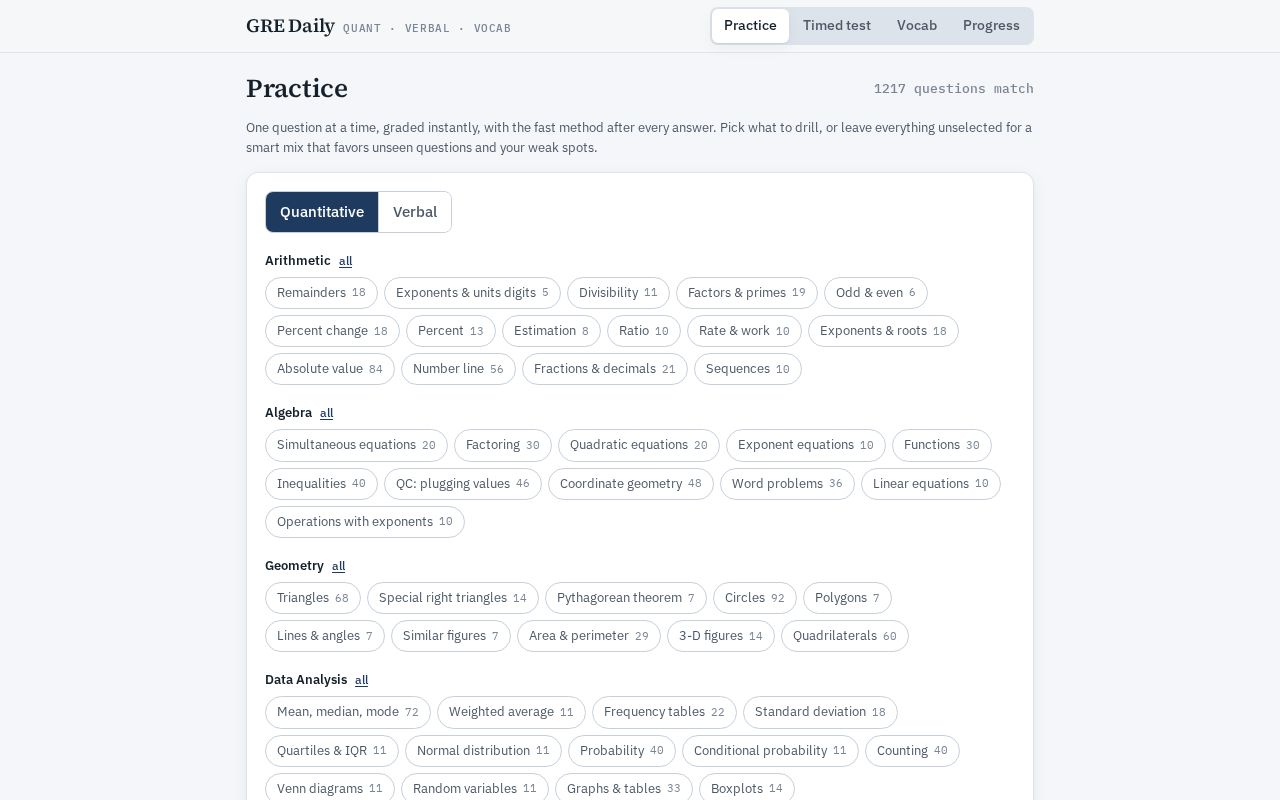 Preview of GRE Prep