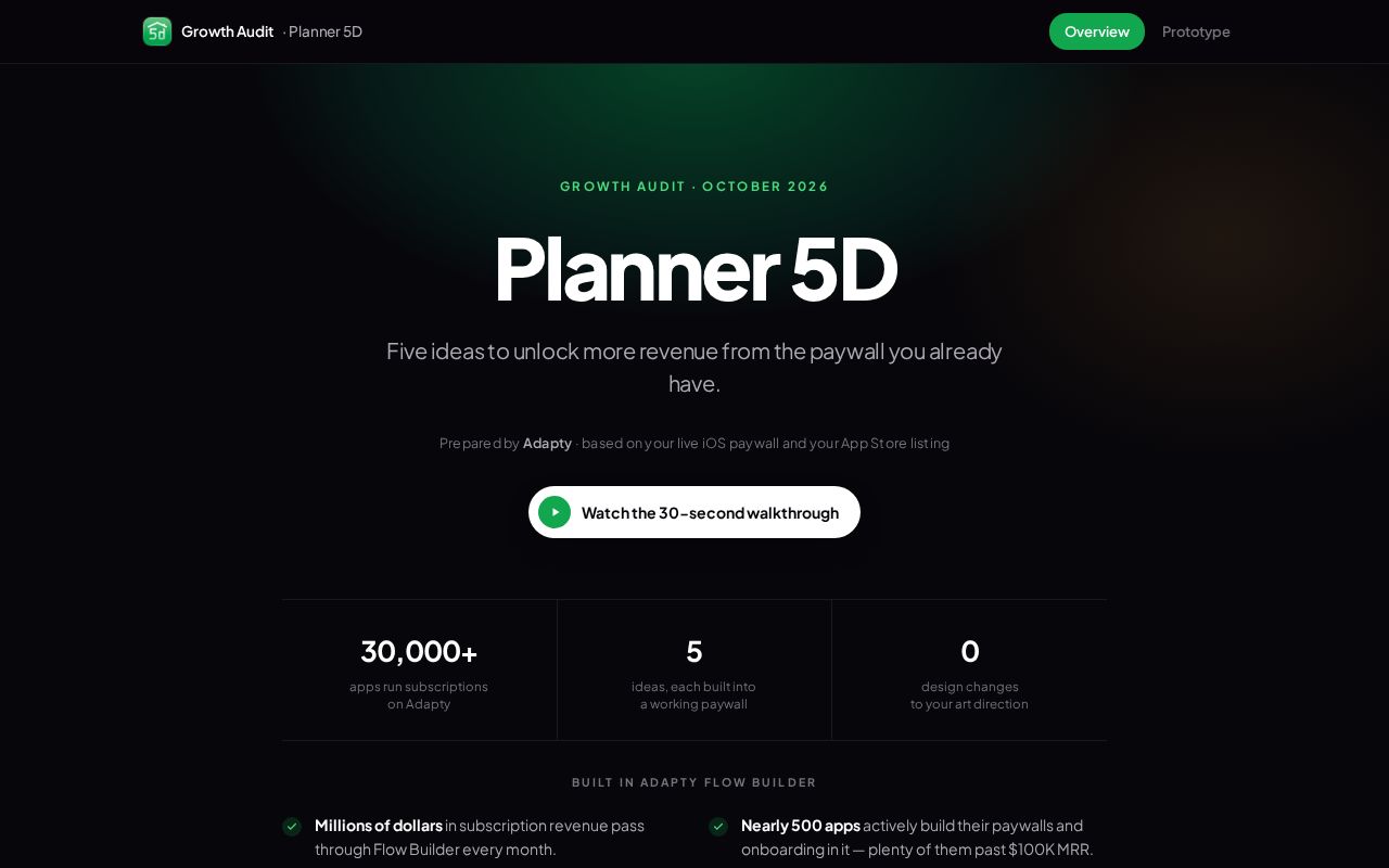 Preview of Planner5d Flow Rebuild V3