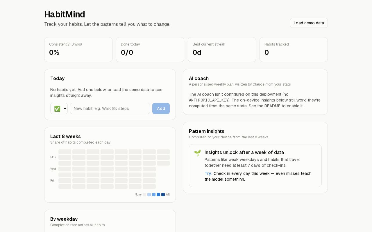 Preview of Habitmind
