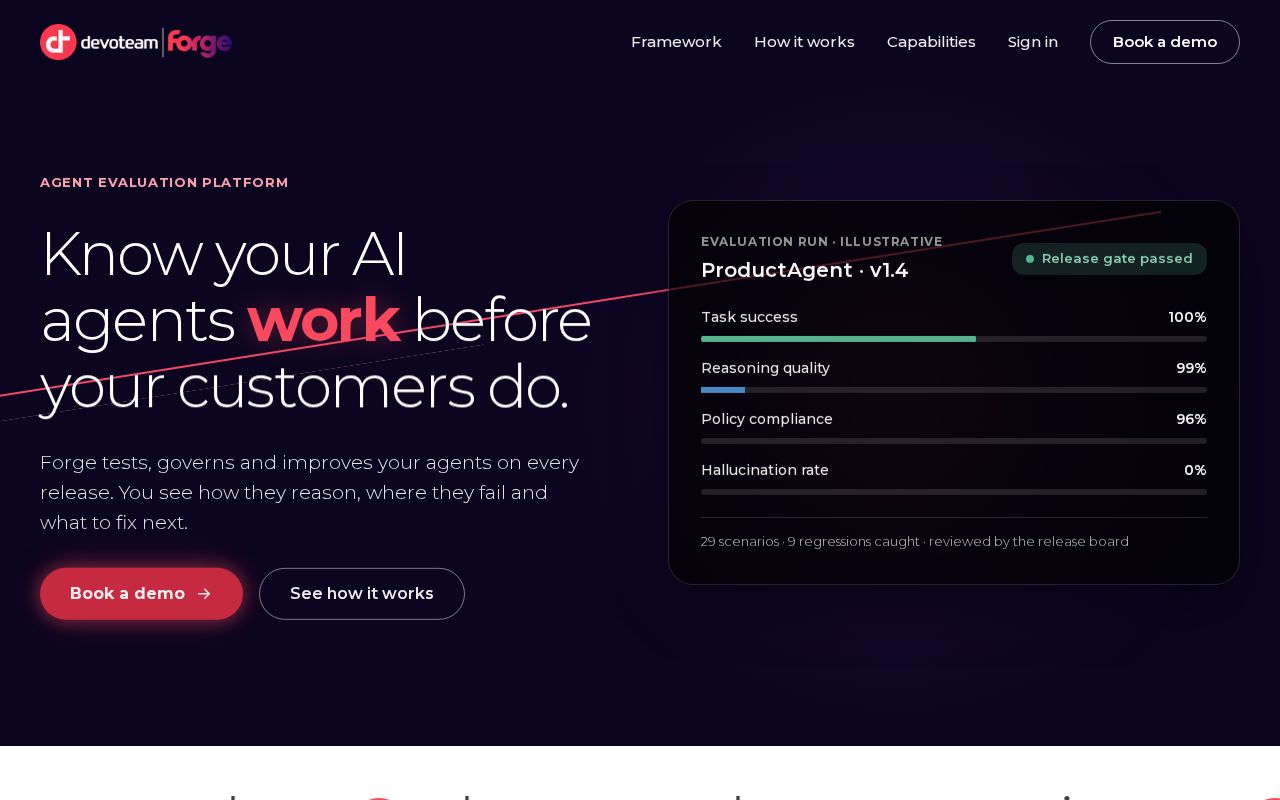 Preview of FORGE