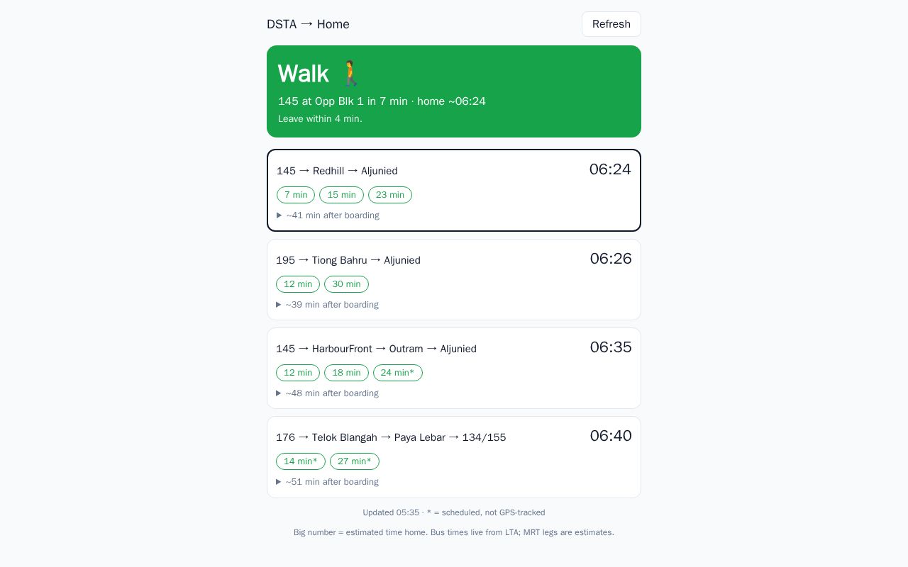 Preview of Project2