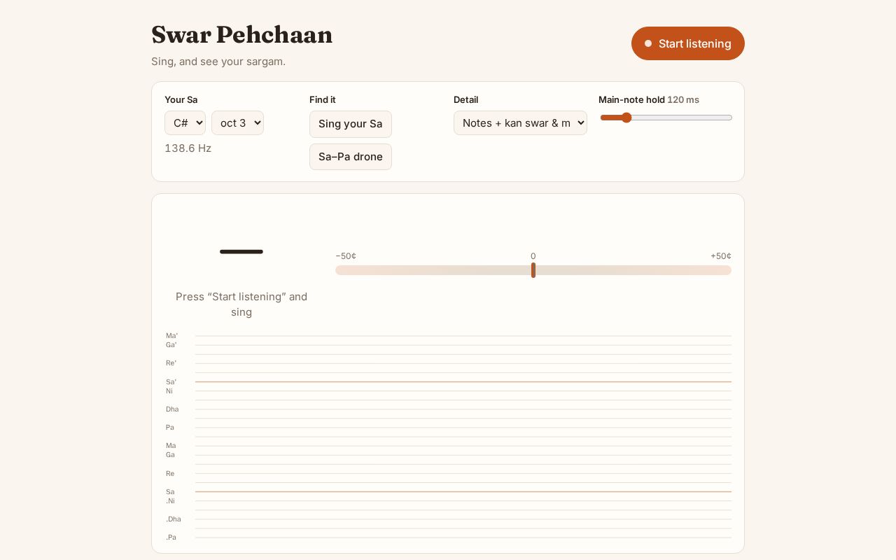Preview of Swar Pehchan