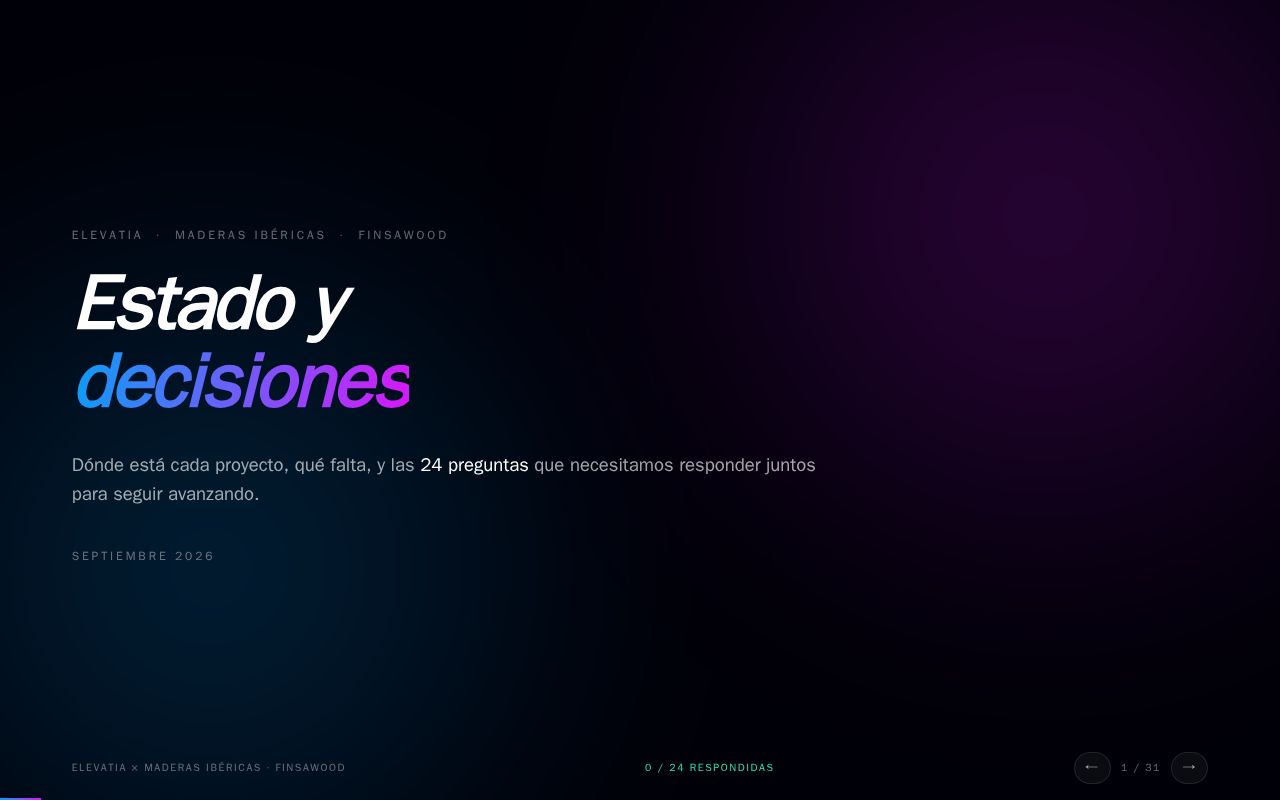 Preview of Presentación de estado y decisiones — ElevatIA × Maderas Ibéricas