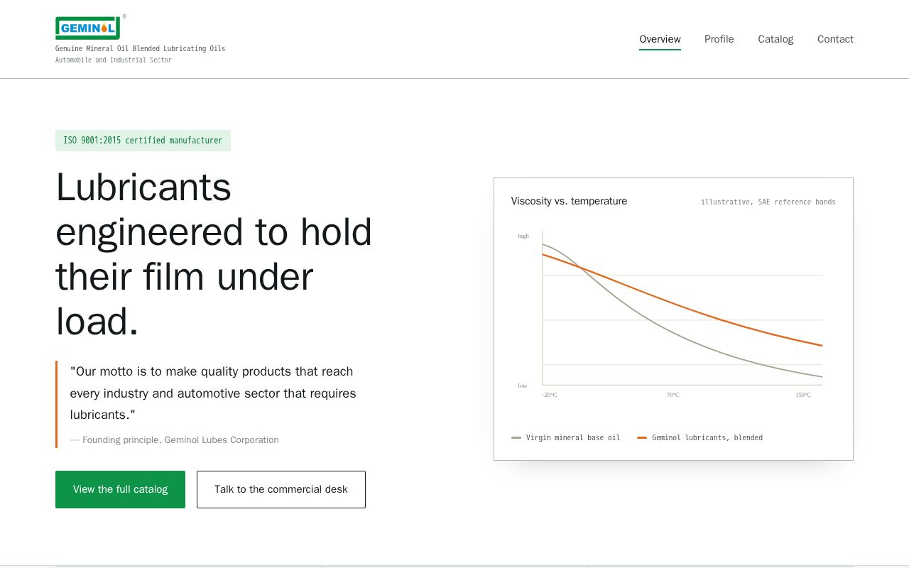 Preview of Geminol