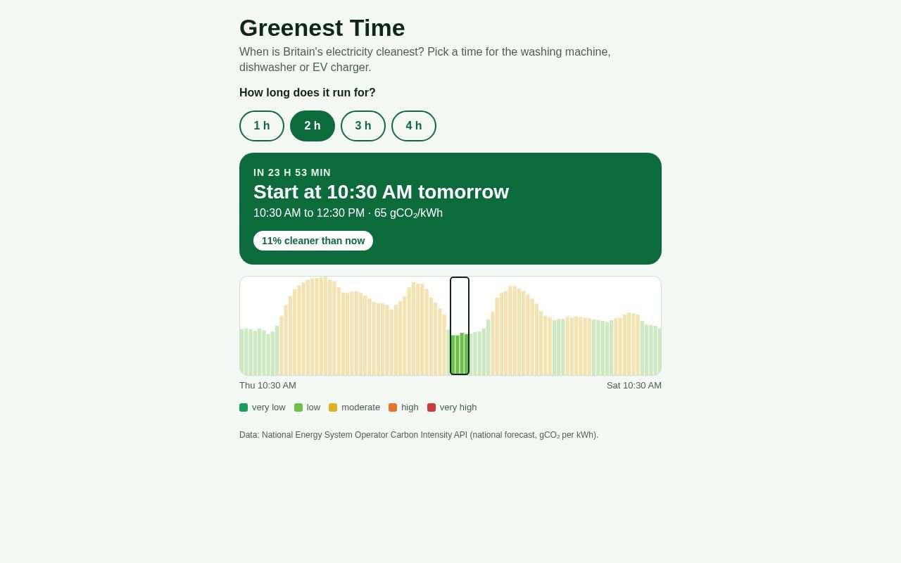 Preview of Greenest Time
