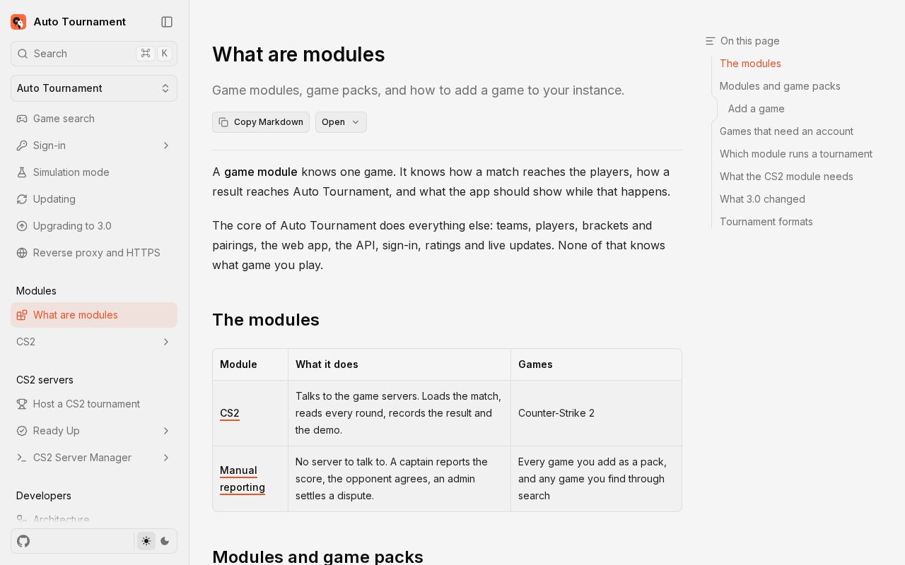 Preview of What are modules