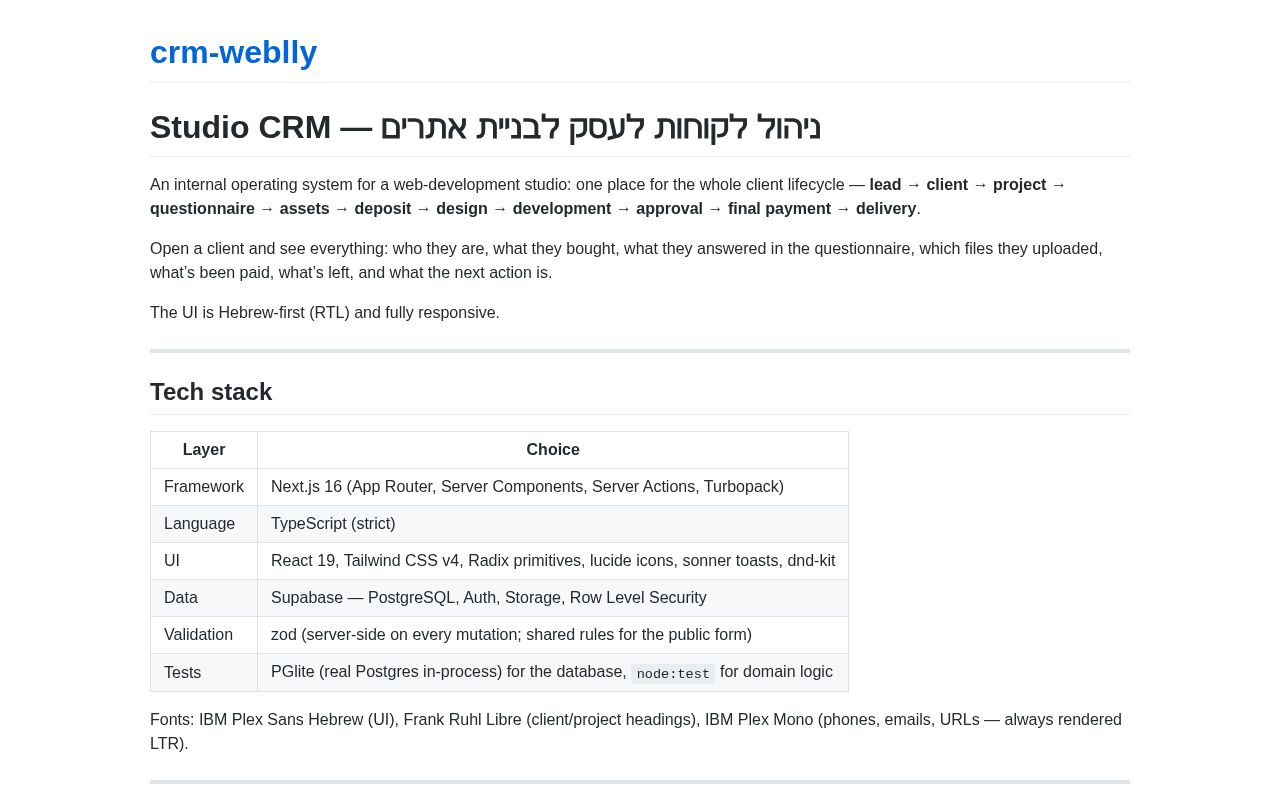 Preview of Crm Weblly