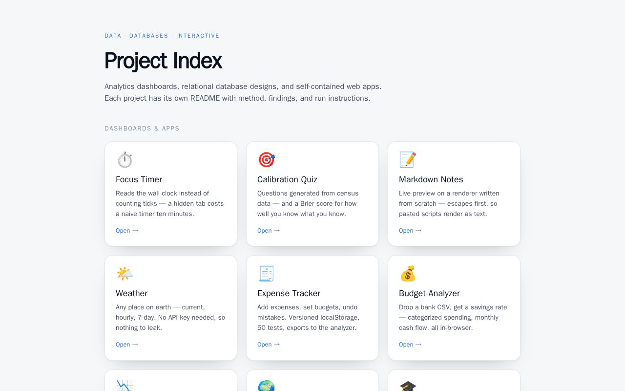 Preview of Projects