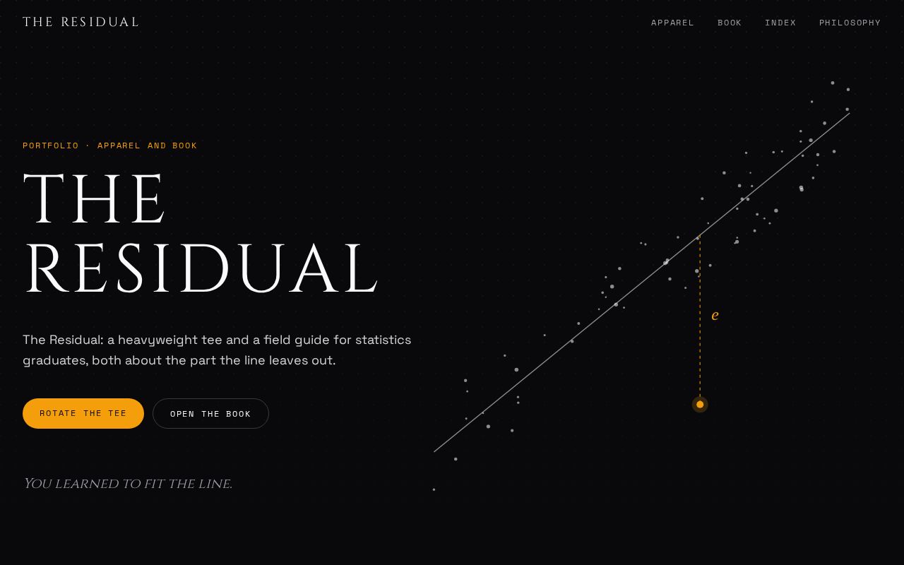 Preview of The Residual