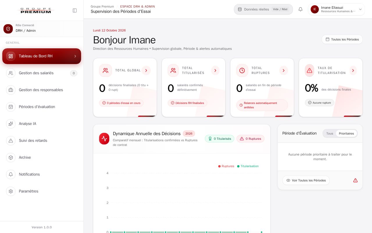 Preview of AuditEssai RH