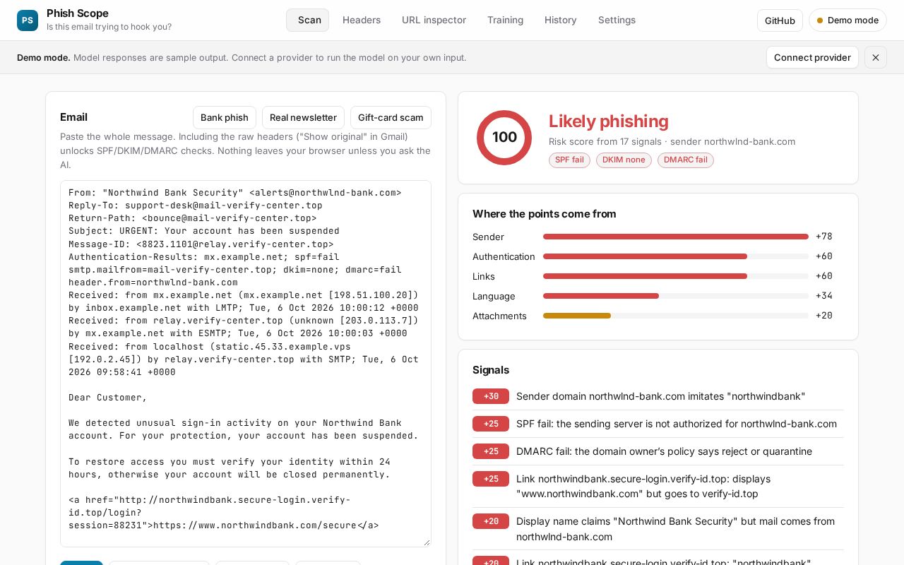 Preview of Phishing Email Analyzer