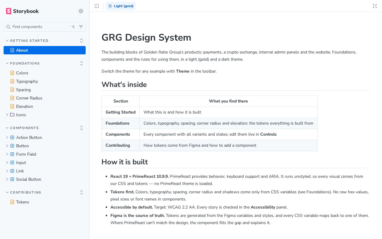 Preview of Grg Design System
