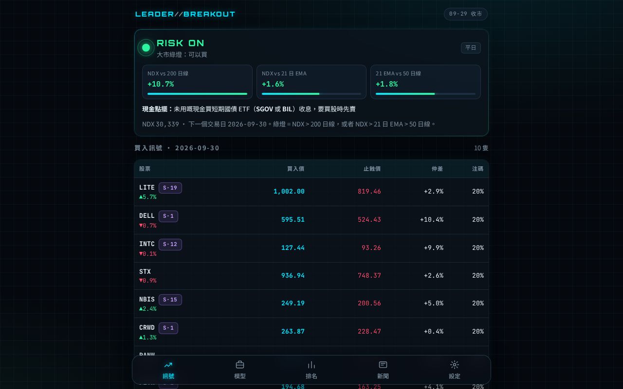 Preview of Stock App