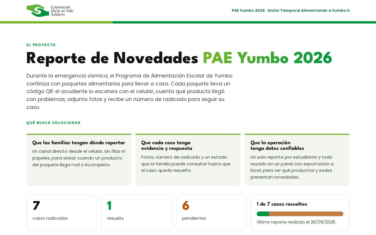 Preview of Presentacion Novedades Pae Yumbo