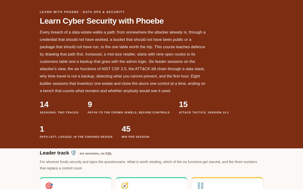 Preview of Learn Cyber Security With Phoebe