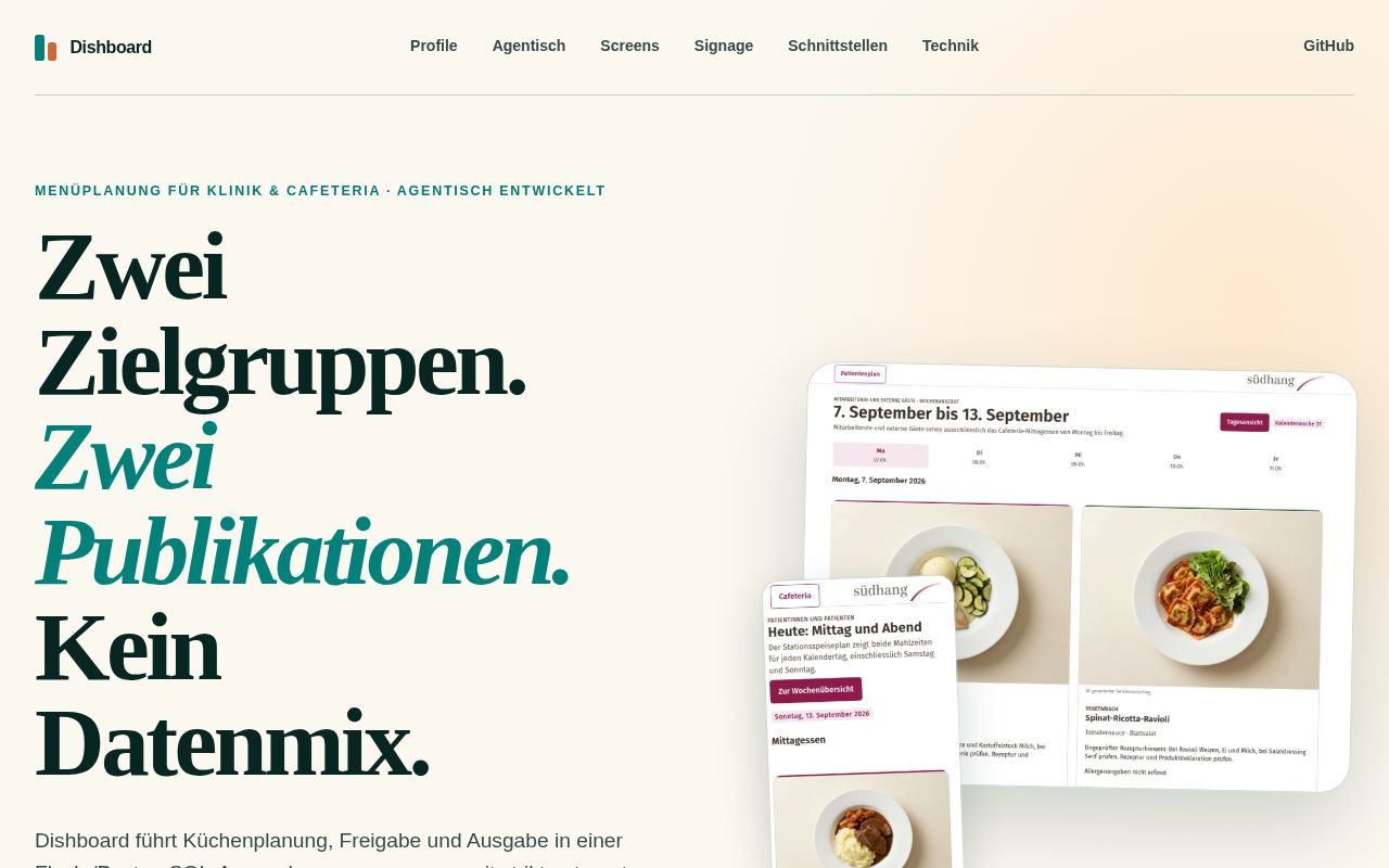 Preview of Dishboard