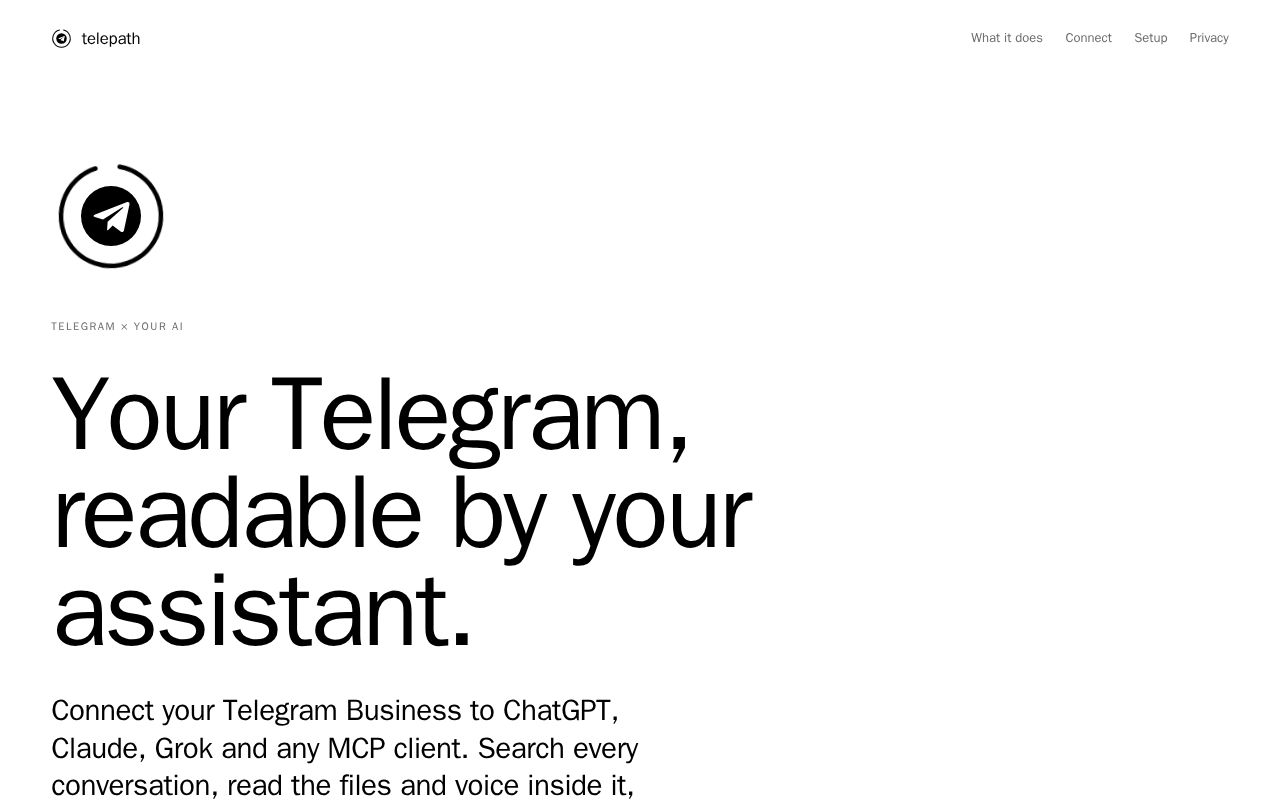 Preview of Telepath Plugin