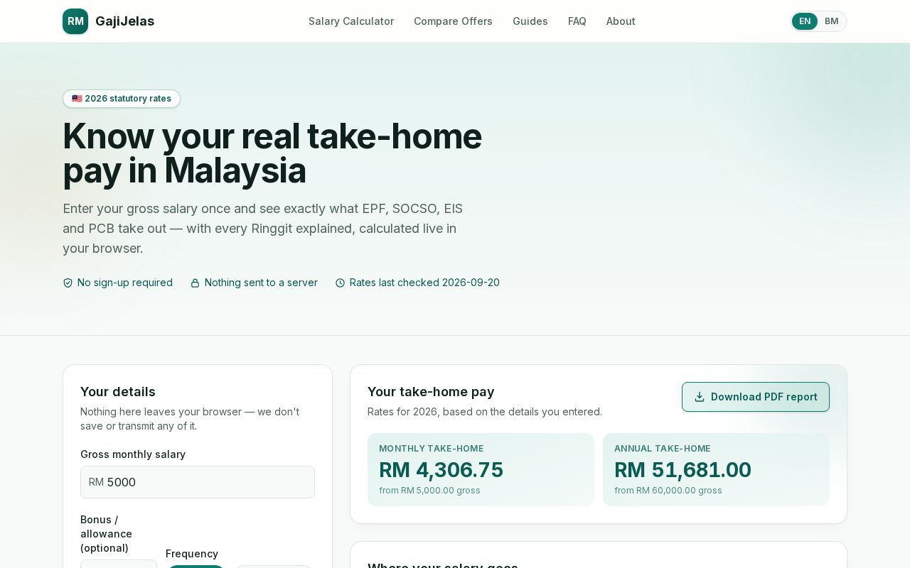 Preview of Salary Calculator Malaysia 2026