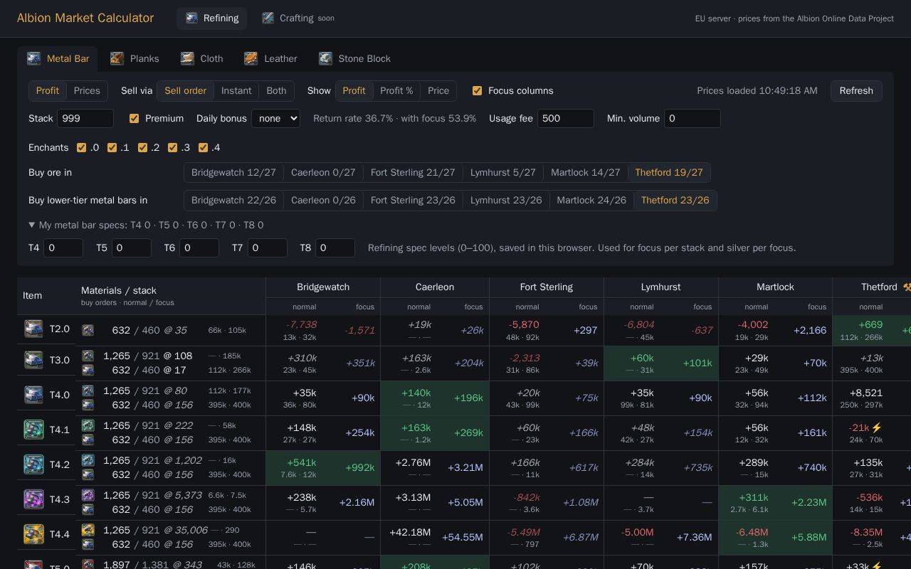 Preview of Albion Market Calculator