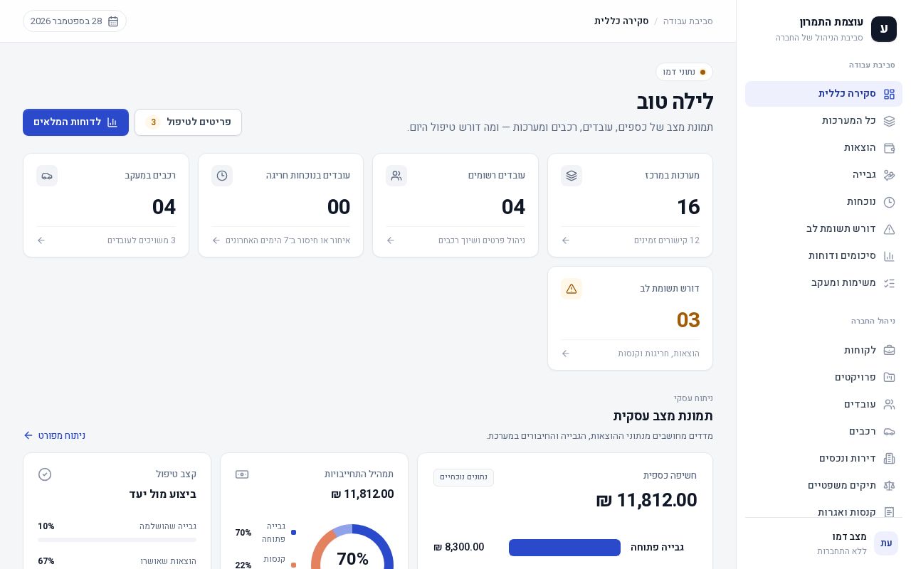Preview of OtzmatTimronDashboard