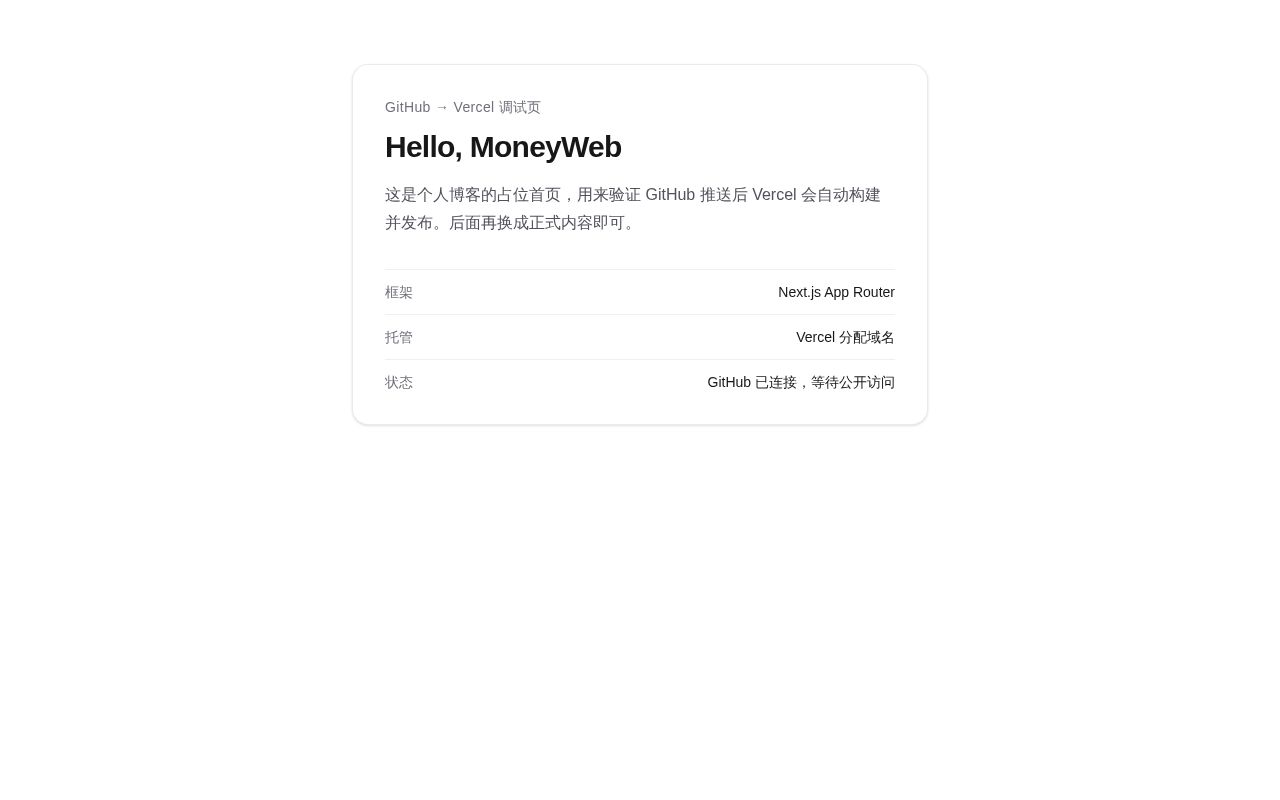 Preview of Money Web