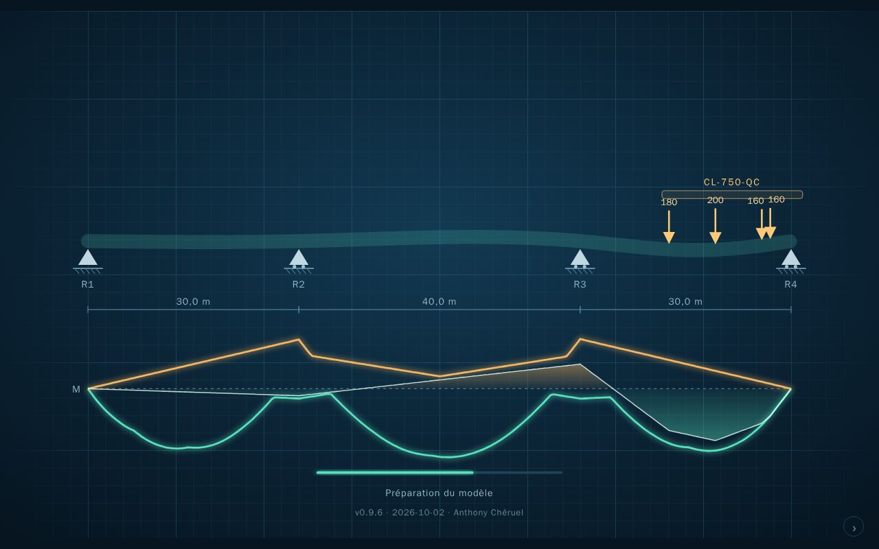 Preview of QuickerBridge