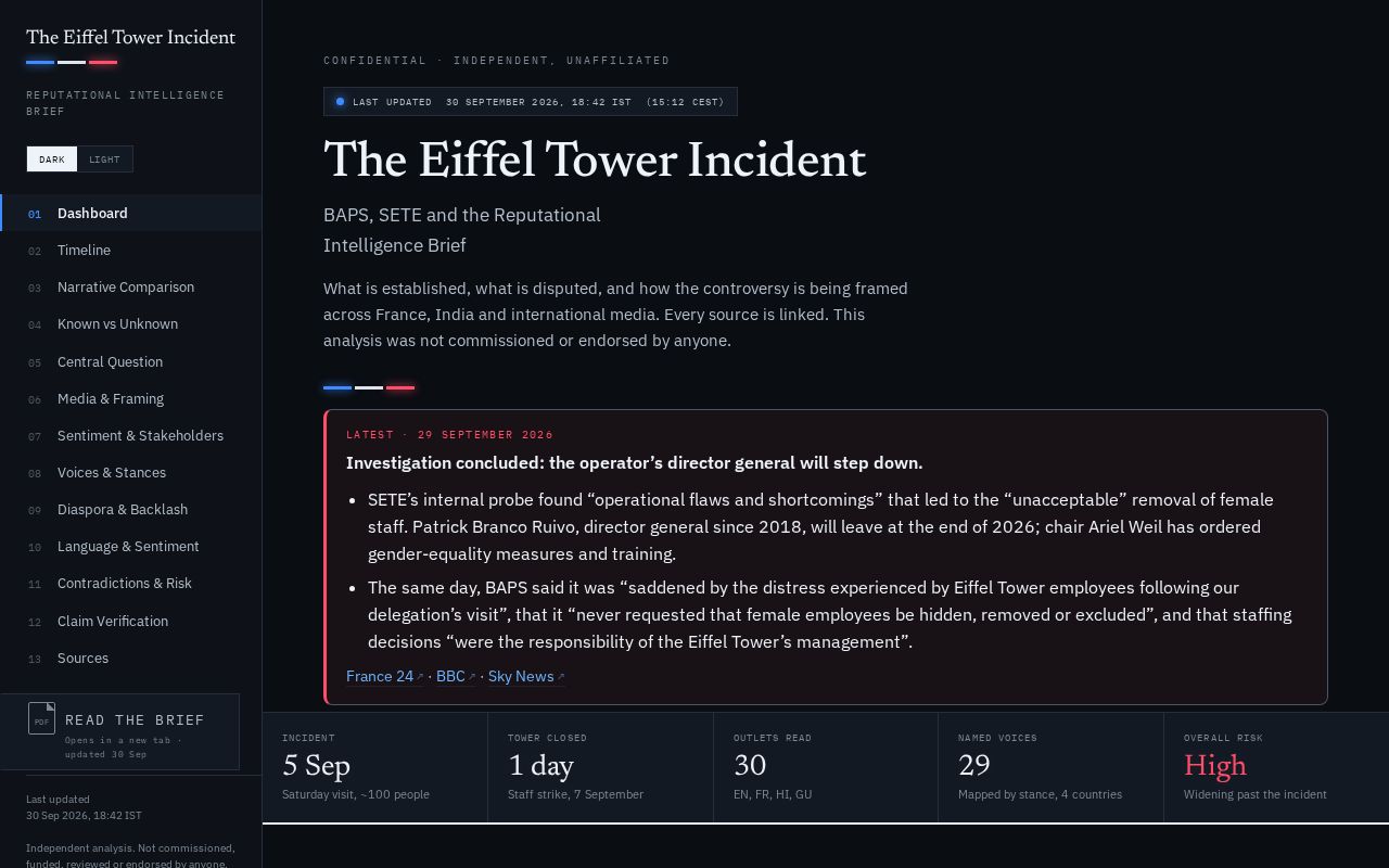 Preview of Eiffel Tower Incident Intelligence