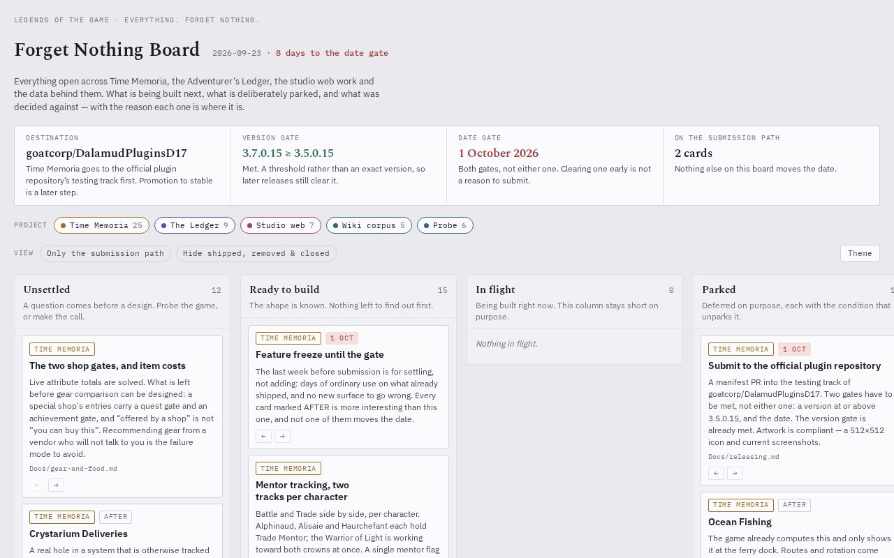 Preview of Roadmap