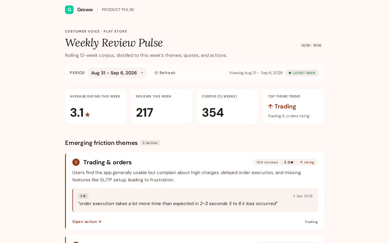Preview of WeeklyProductPulse