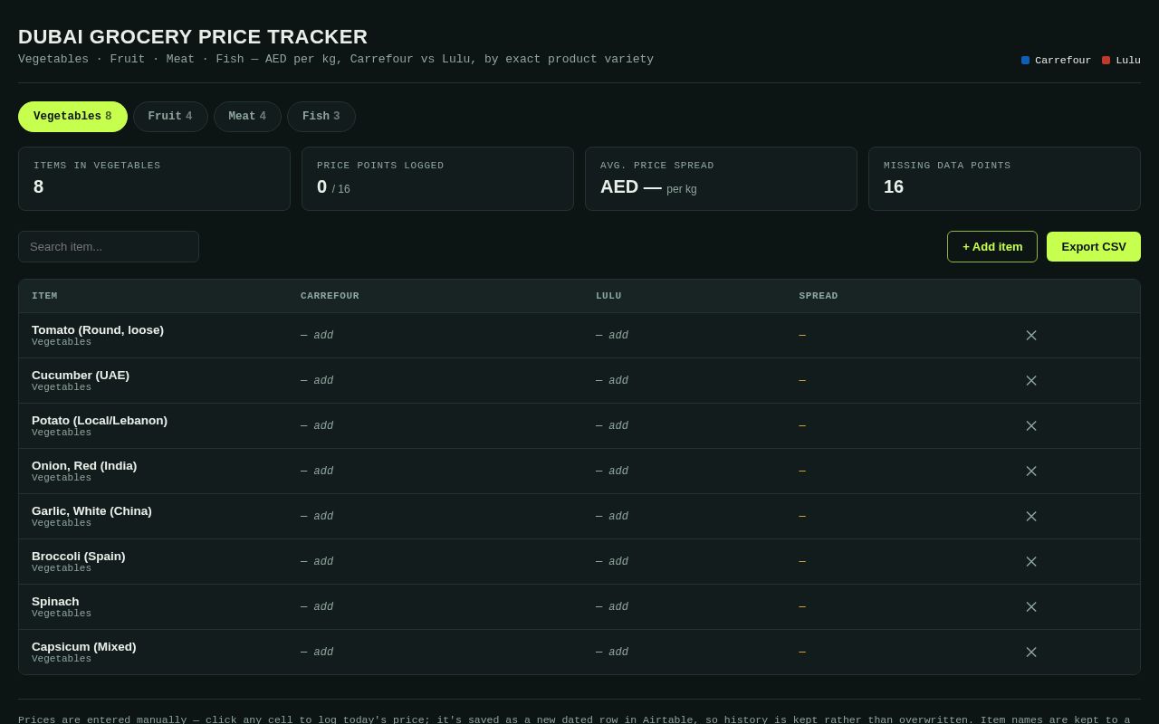 Preview of FoodTracker