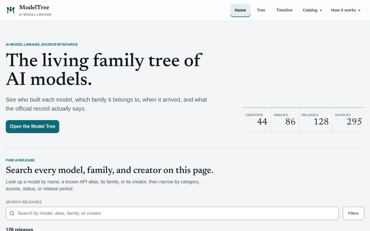 Preview of ModelTree