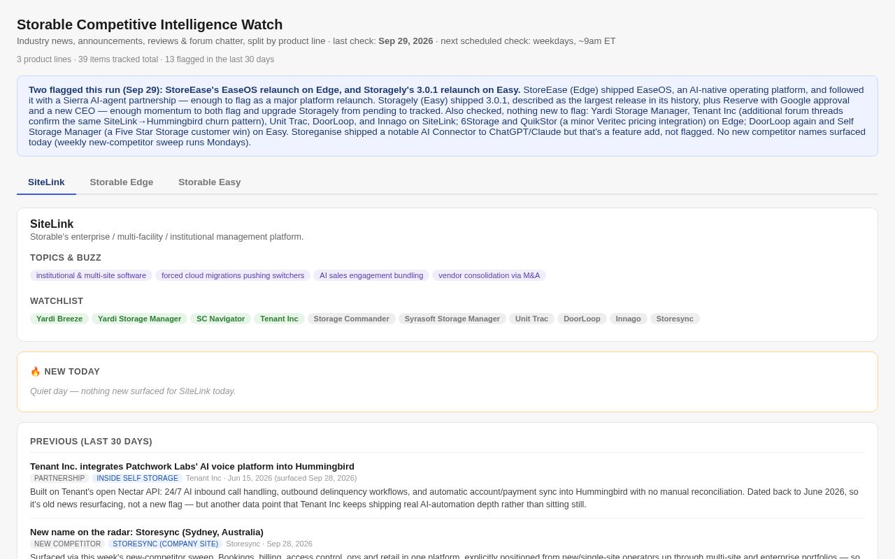 Preview of Storable Competitive Trends Web