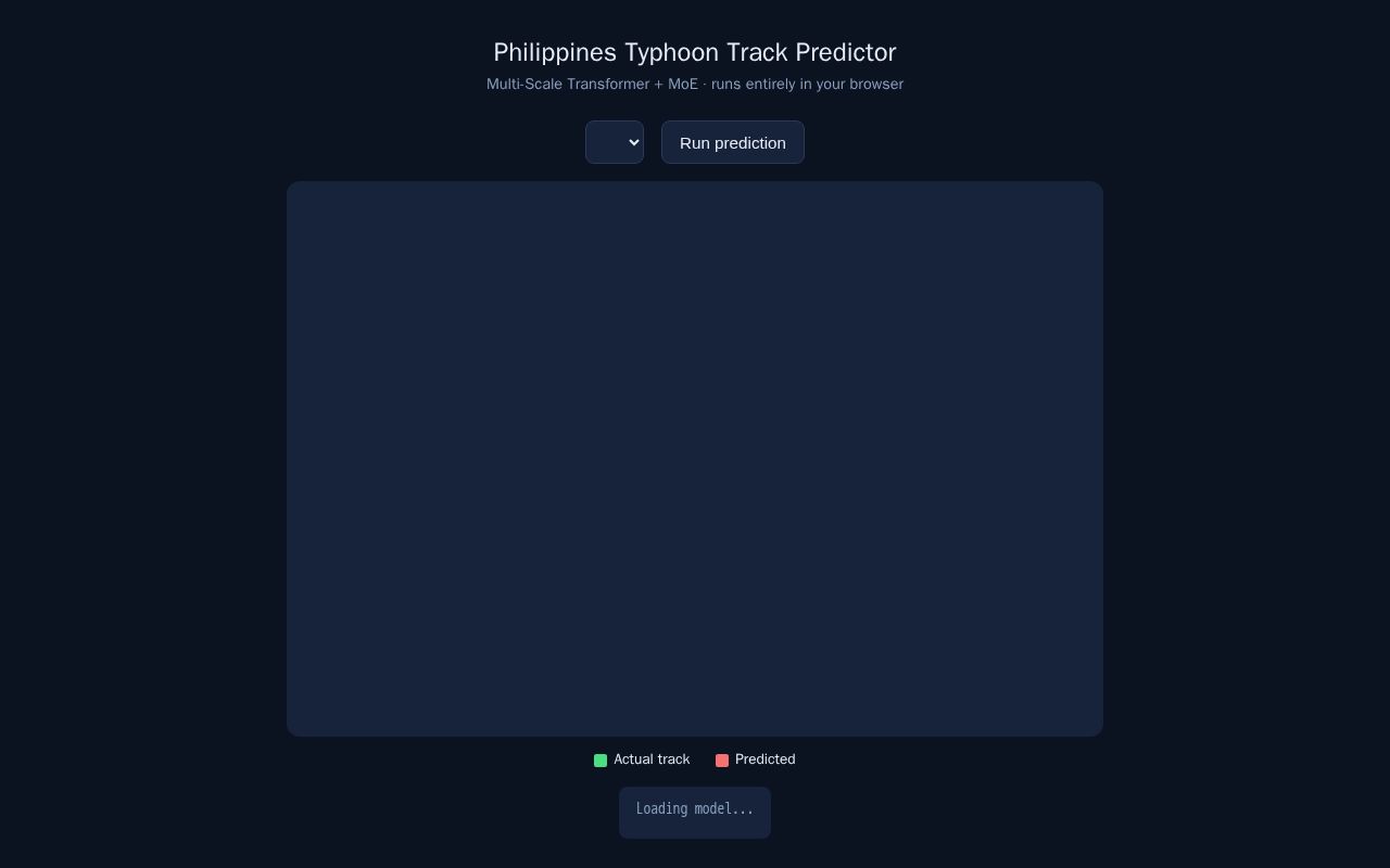 Preview of Philippines Typhoon Predictor