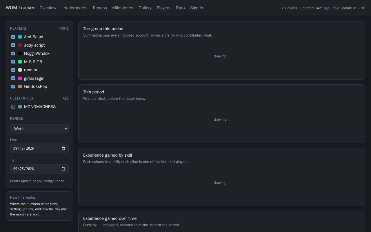 Preview of Wom Tracker