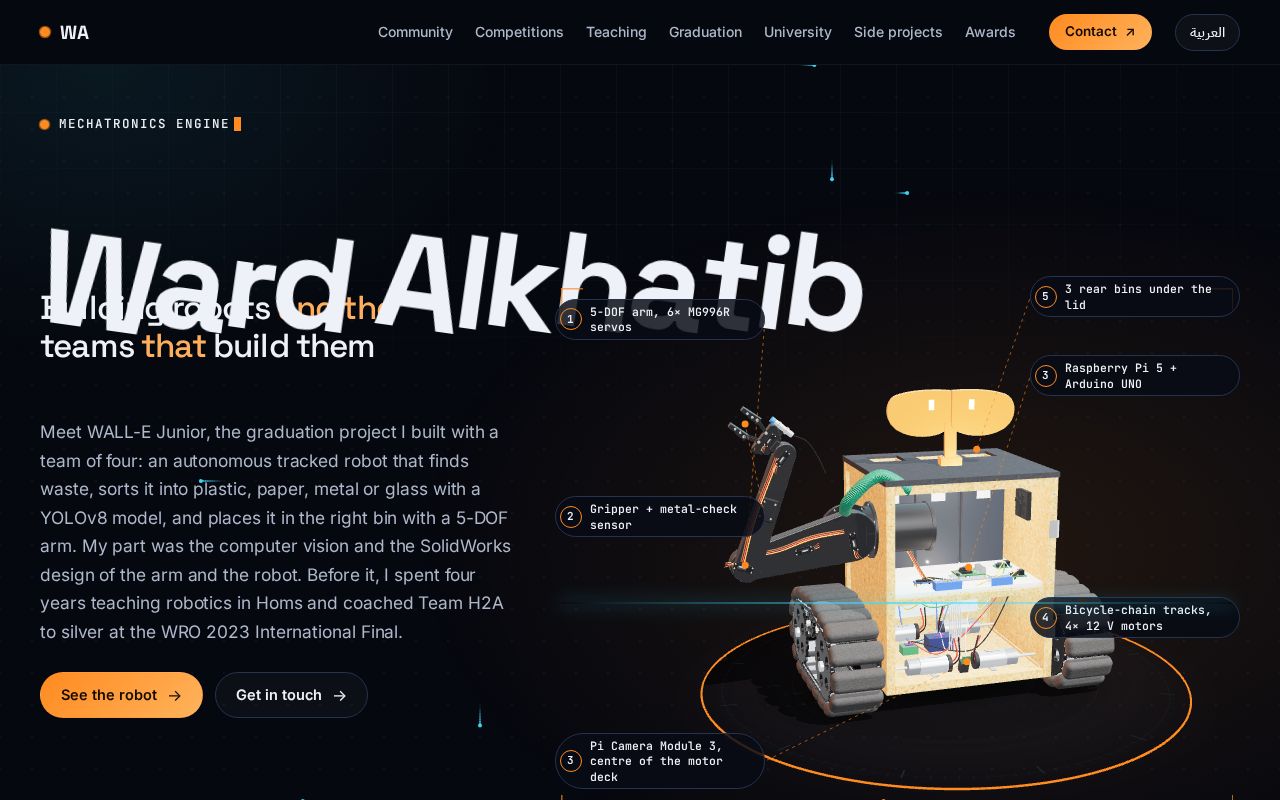 Preview of Ward00al Khatib Github Io