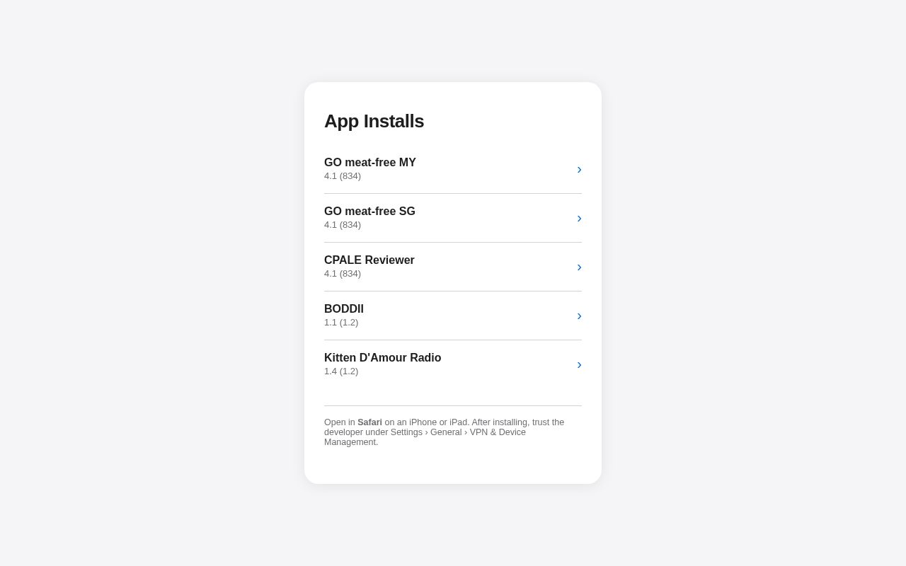 Preview of MG CDN IPA Files