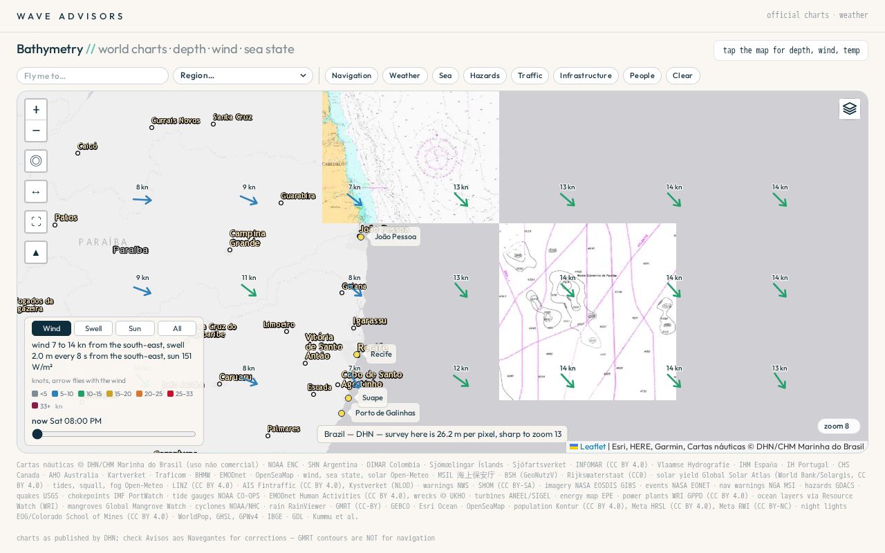 Preview of Depth