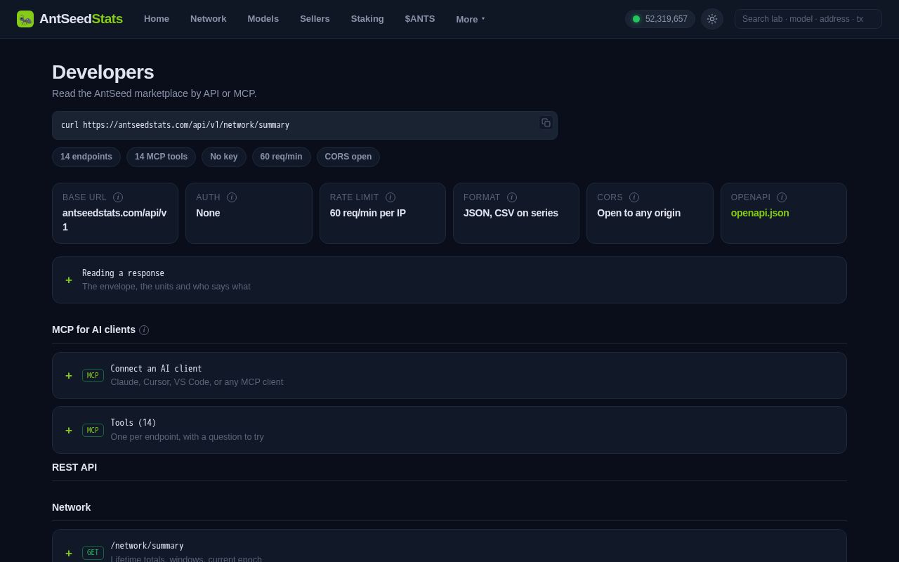 Preview of Antseedstats Mcp