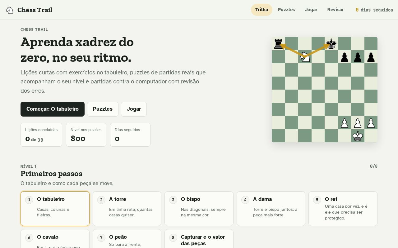Preview of Chesstrail Github Io
