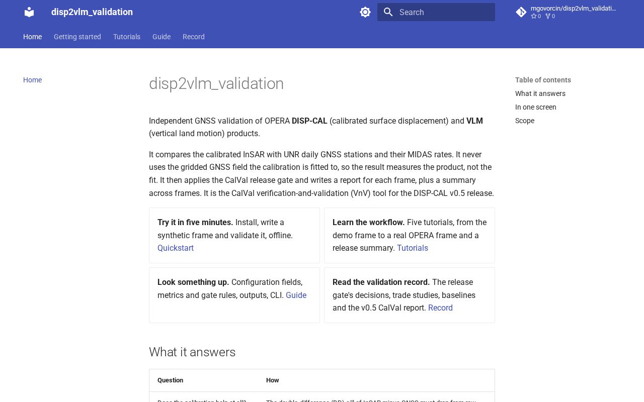 Preview of disp2vlm_validation