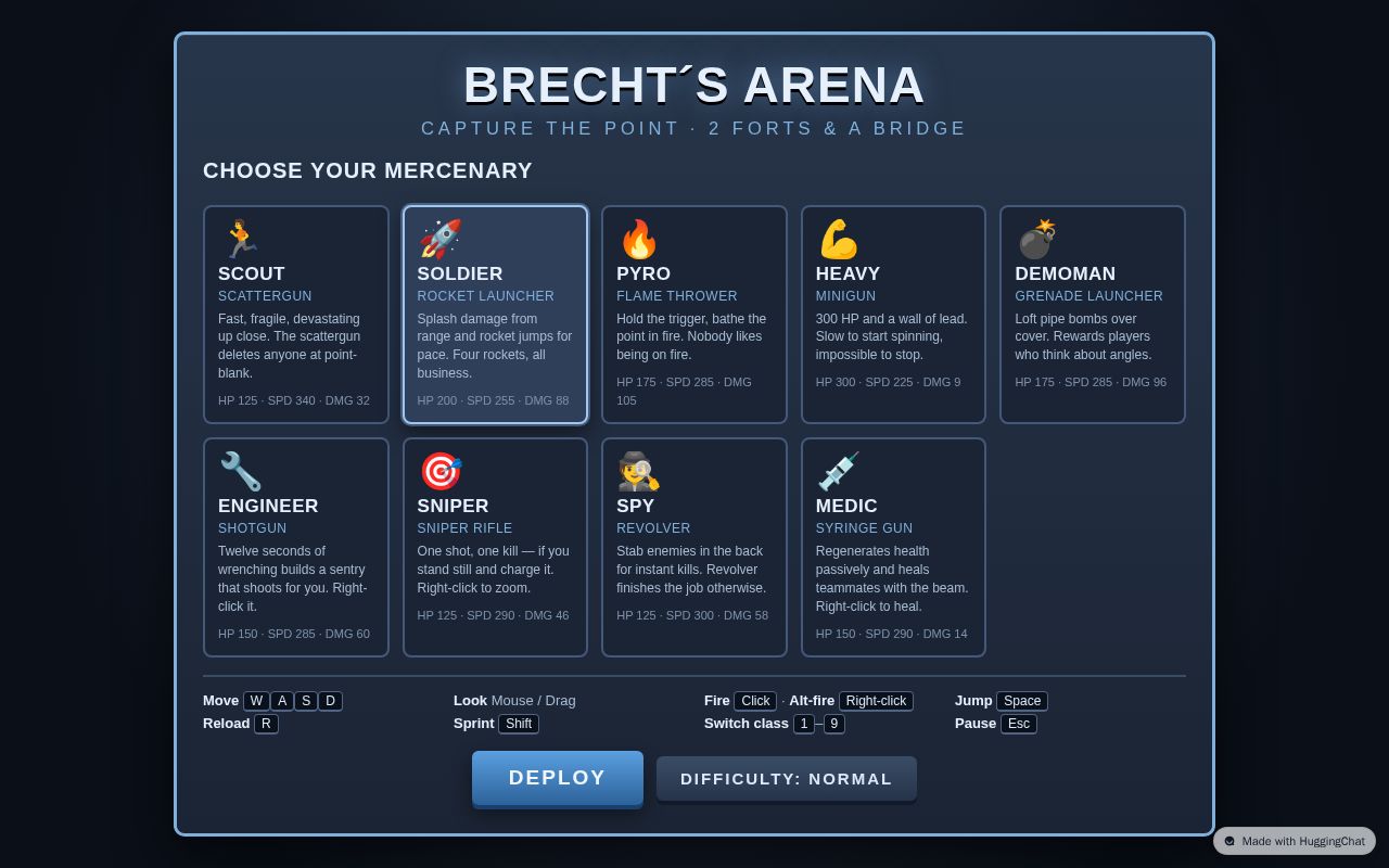 Preview of Brecht´s Arena TF2