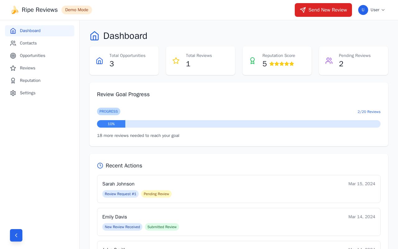 Preview of Ripe Reviews
