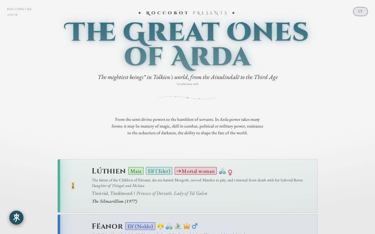Preview of Arda