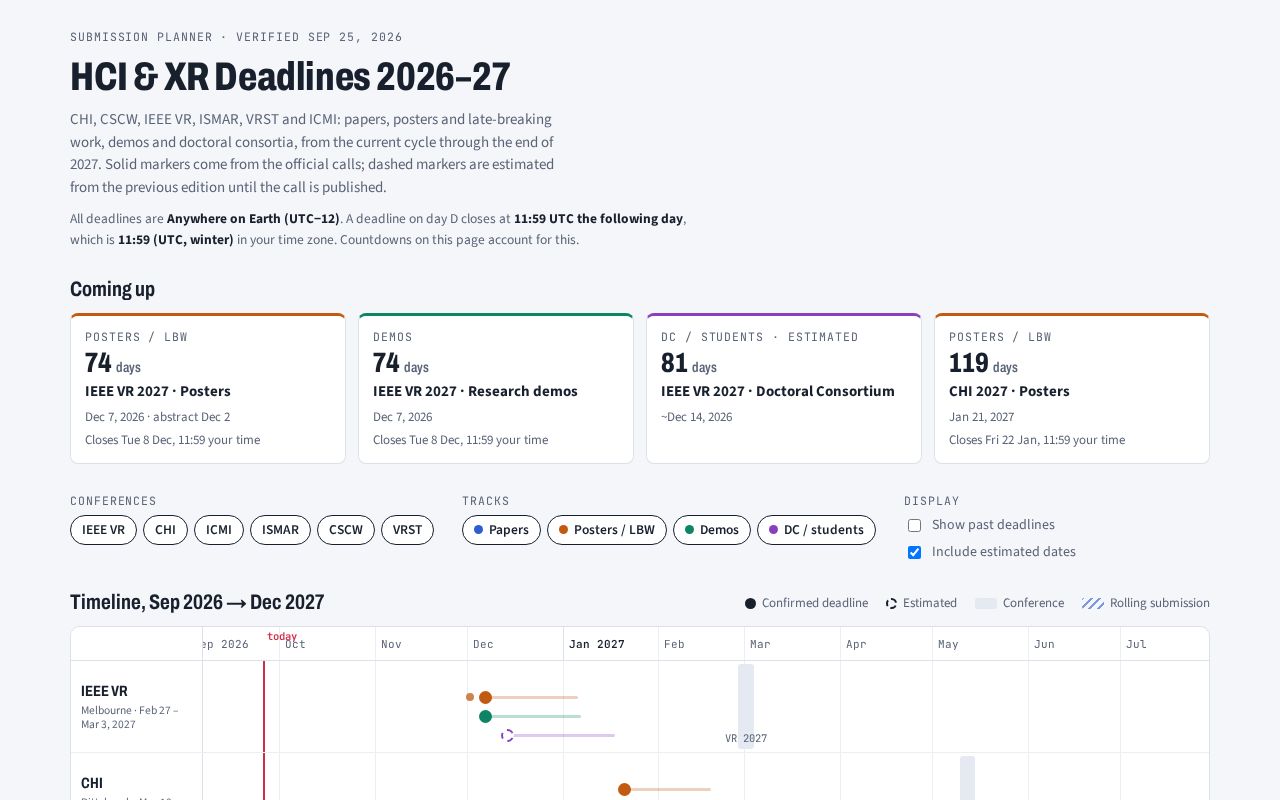 Preview of Hci Xr Deadlines
