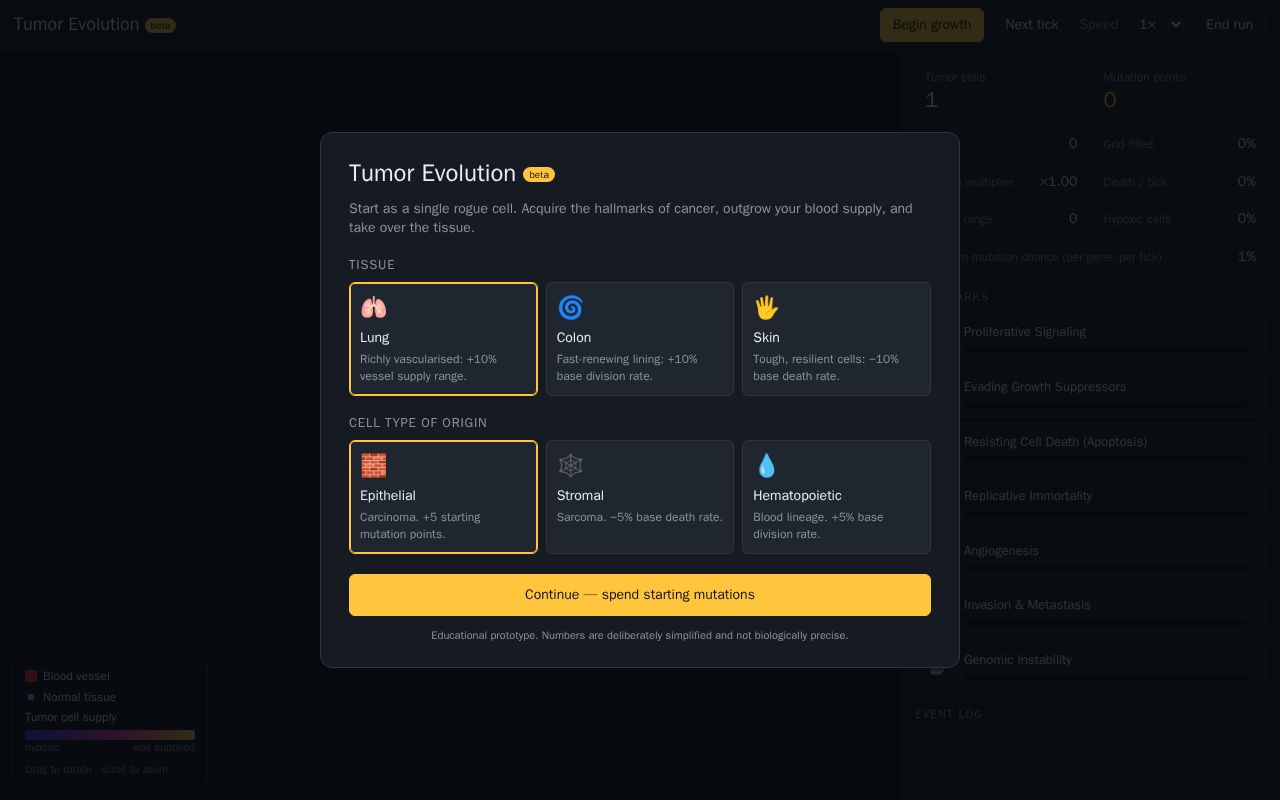 Preview of CancerGame
