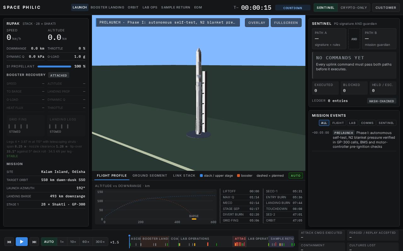 Preview of Mission Console Live