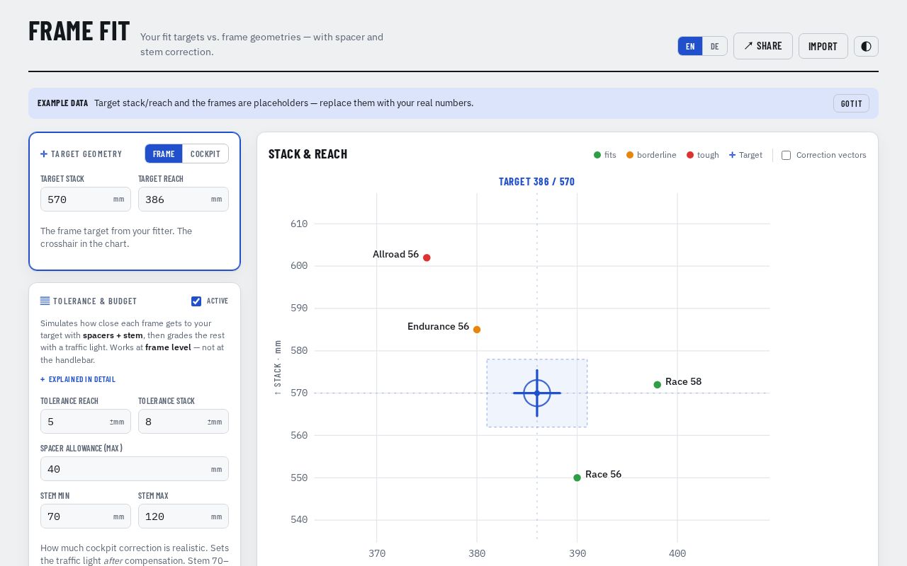 Preview of Stack Reach