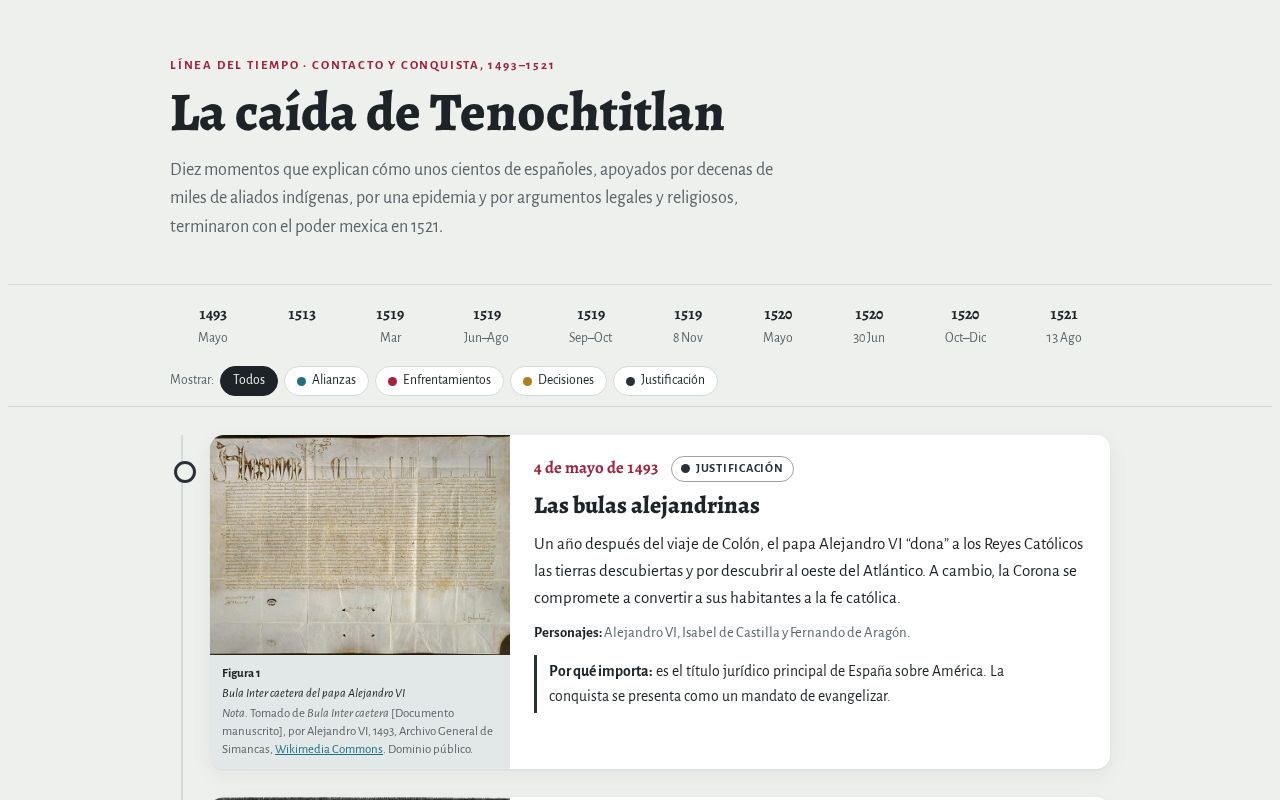 Preview of Linea Del Tiempo Conquista